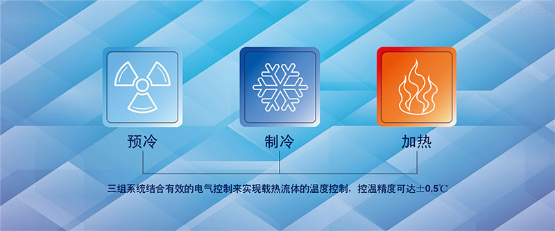 實驗室高低溫循環(huán)一體機(jī)
