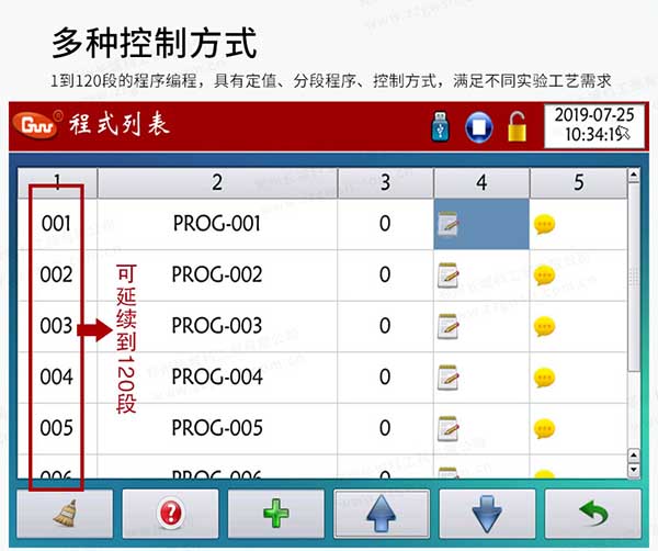 高低溫一體機(jī)主要組成部件